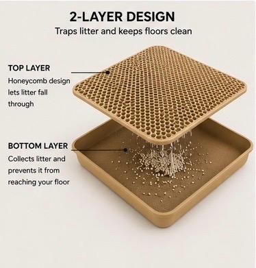 2-Layer Cat Litter Mat – Stop Litter Tracking & Keep Floors Clean
